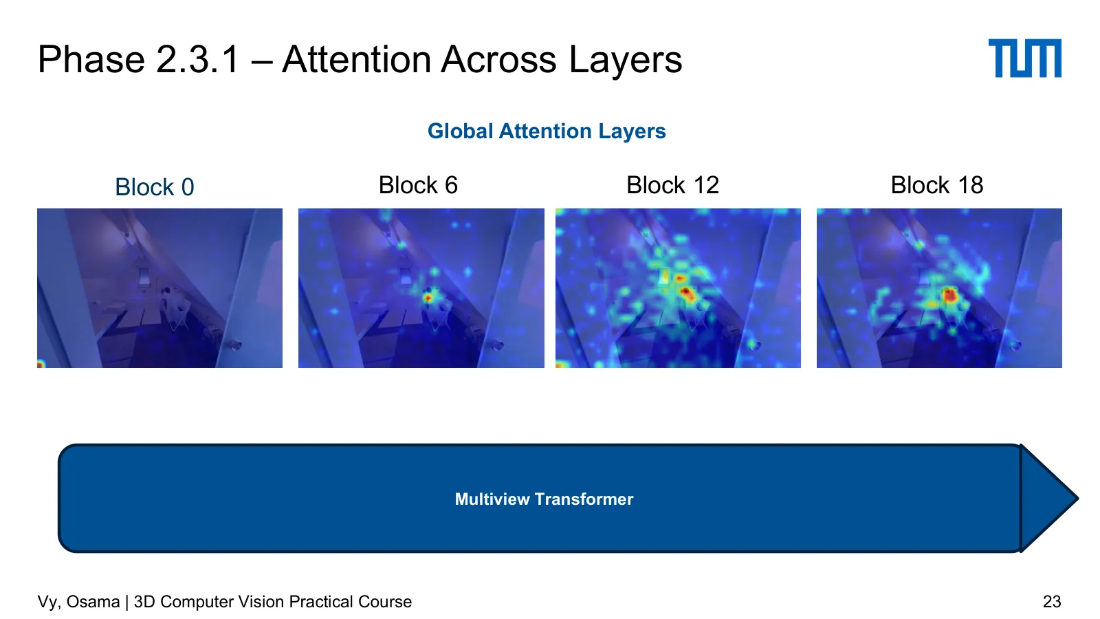 Slide 23