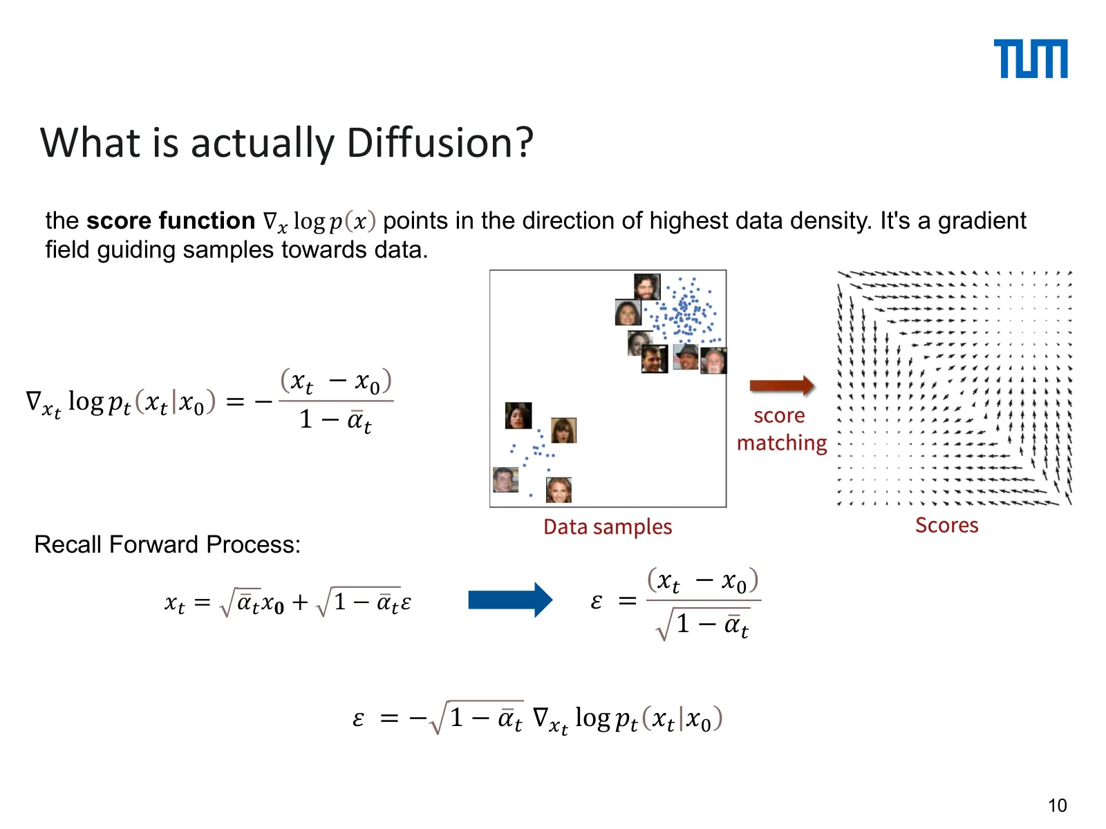 Slide 10