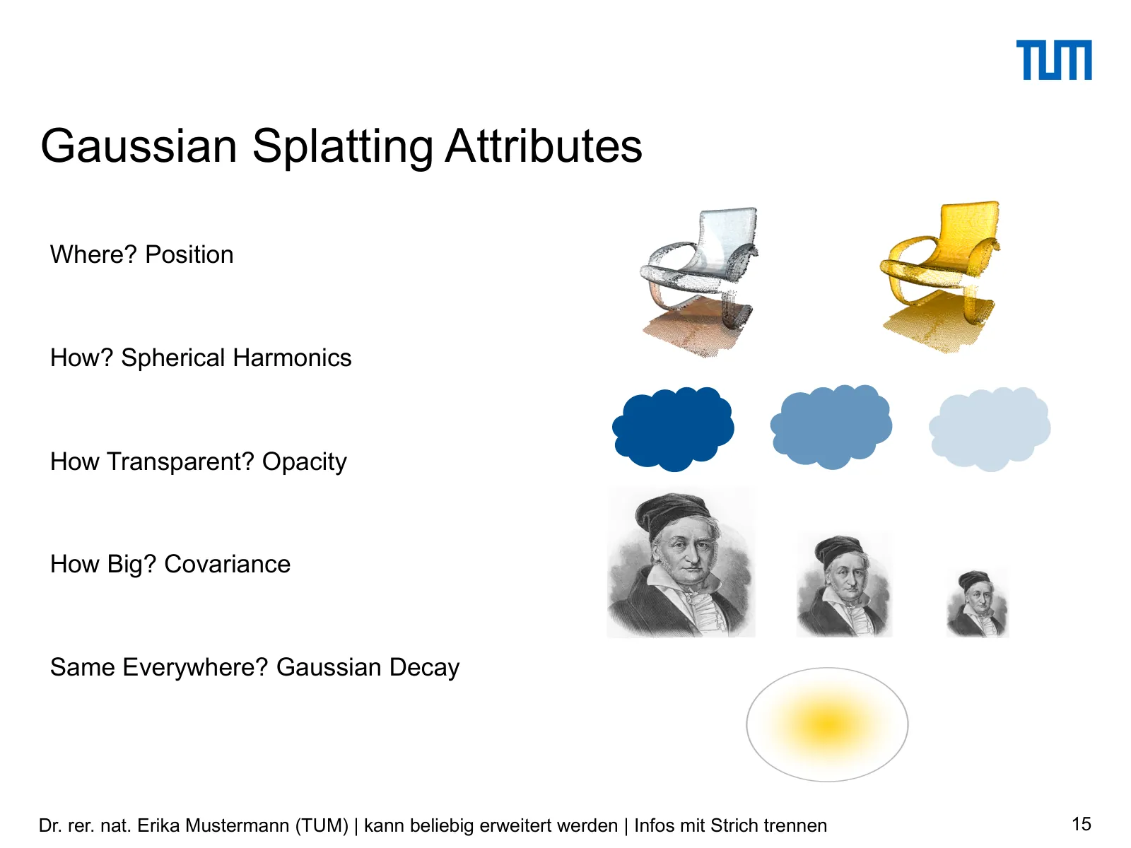 Slide 15