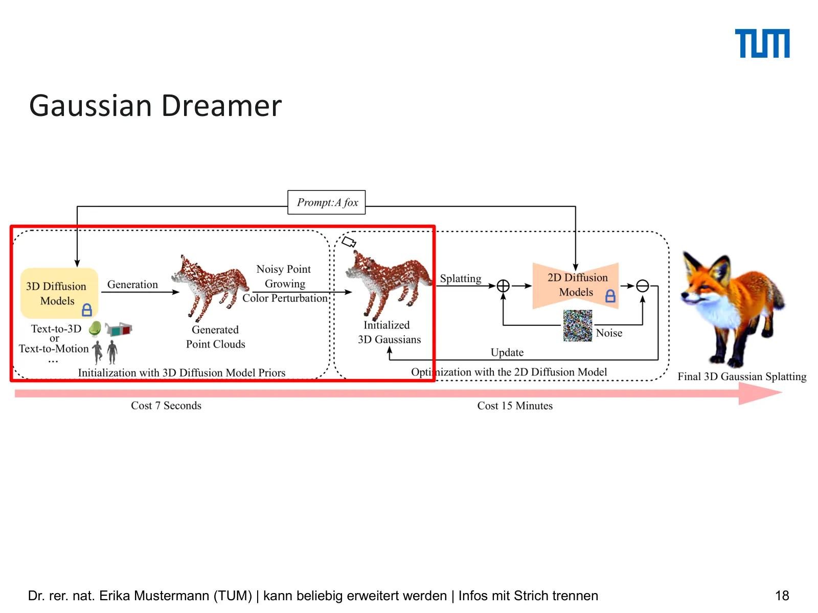 Slide 18
