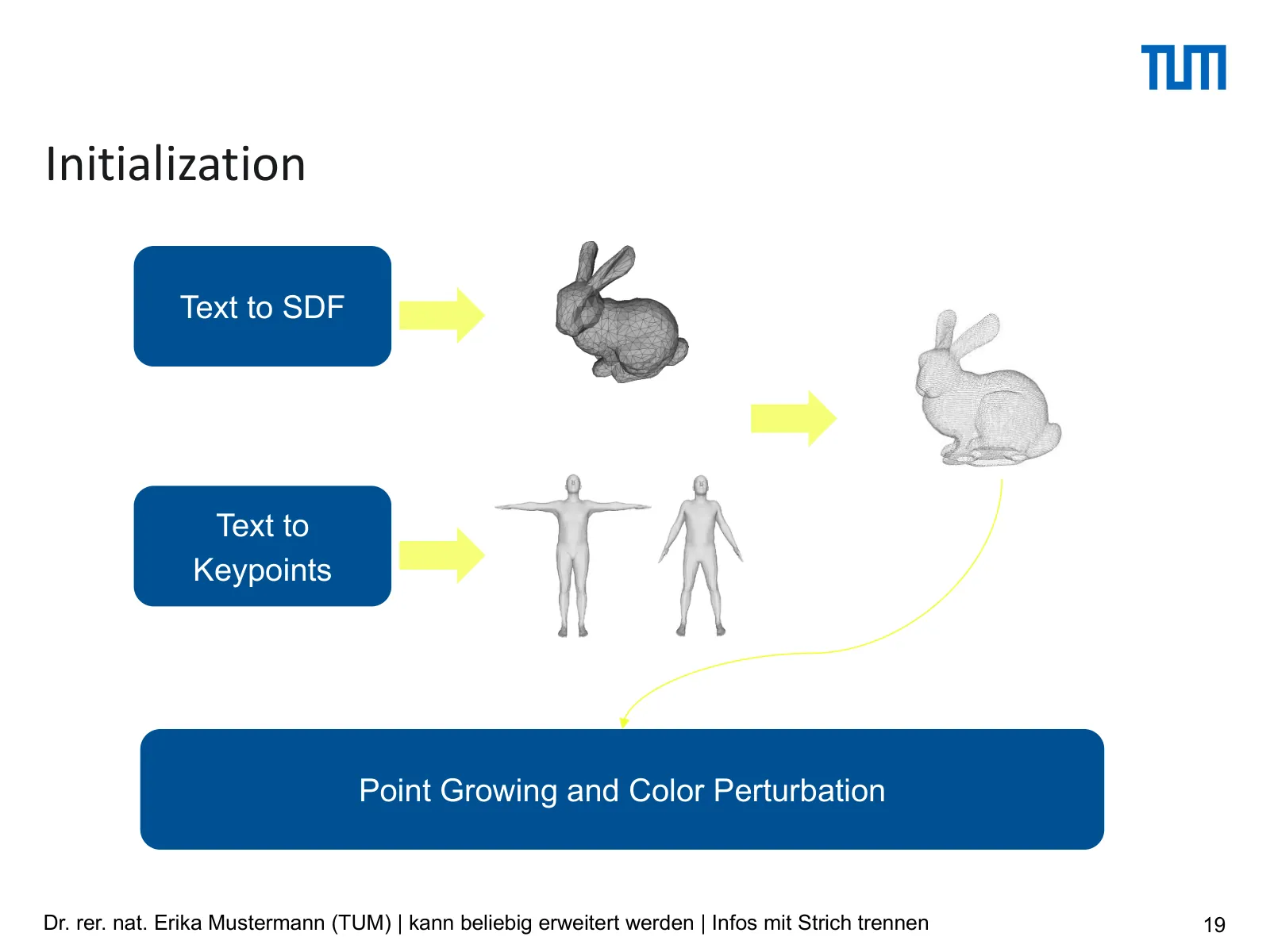 Slide 19