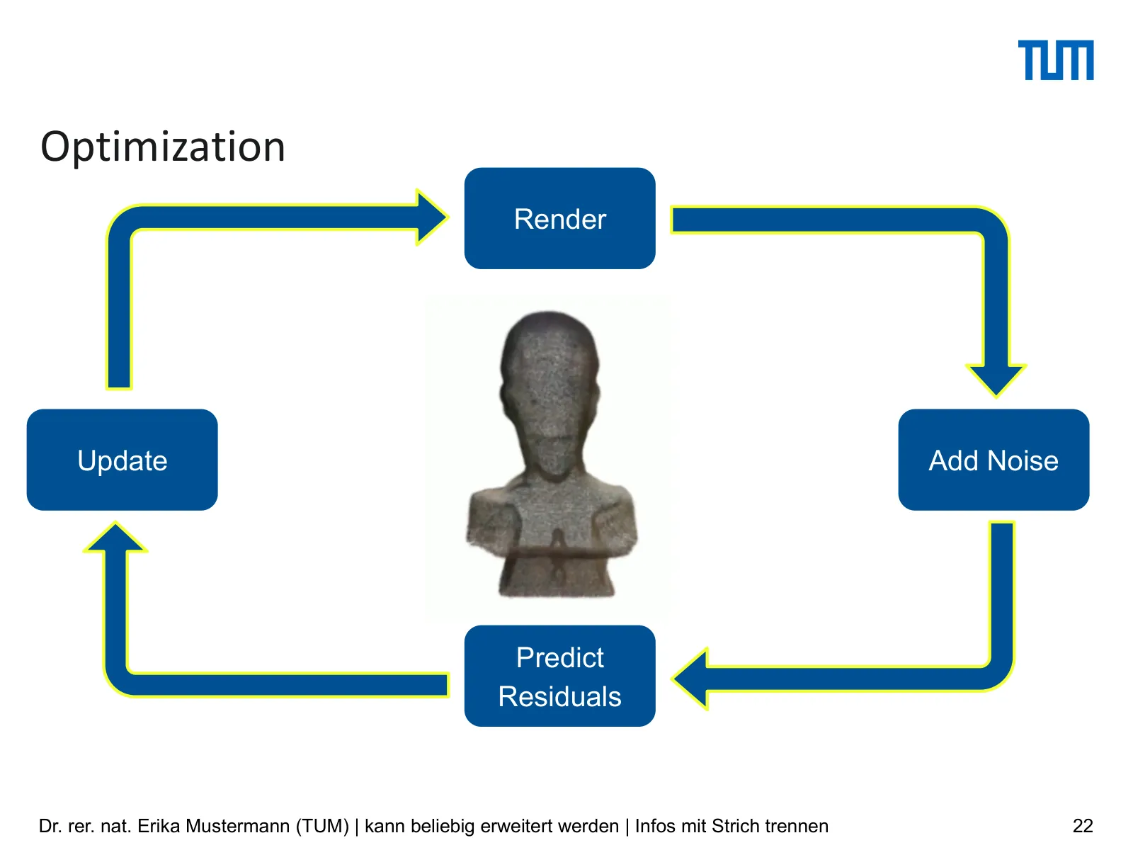 Slide 22