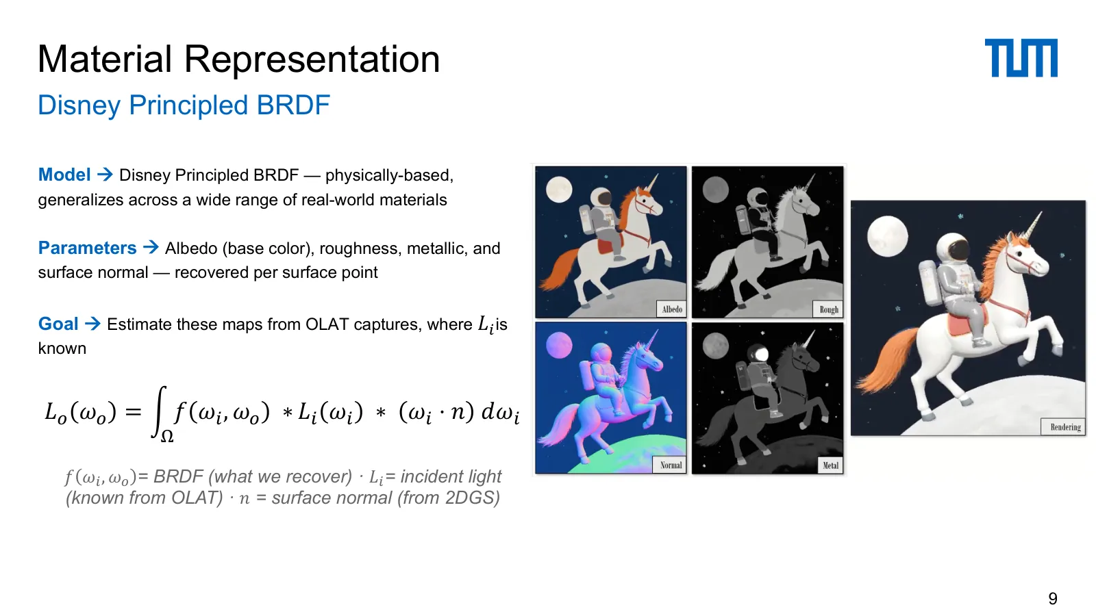 Slide 9