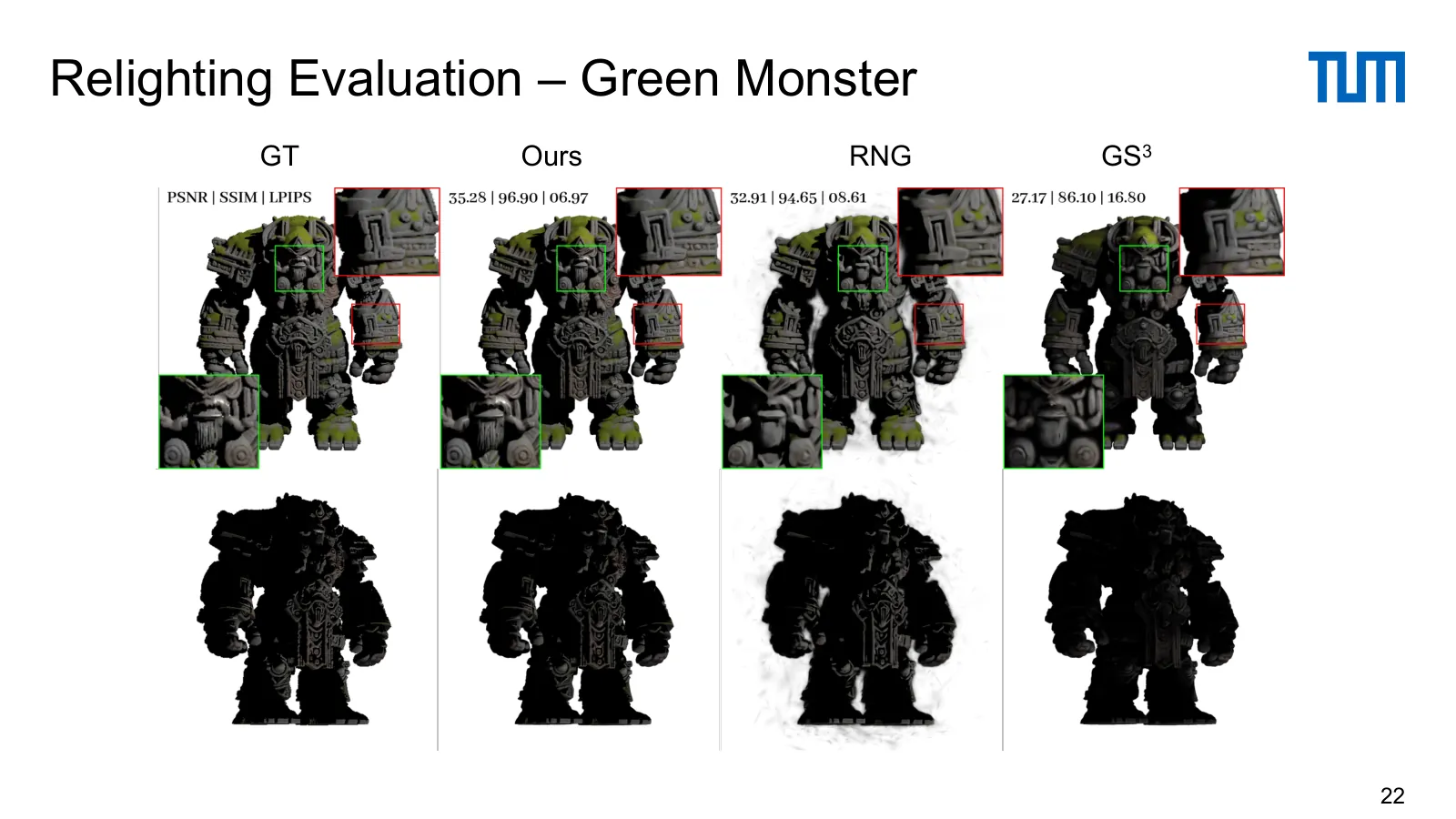 Slide 22
