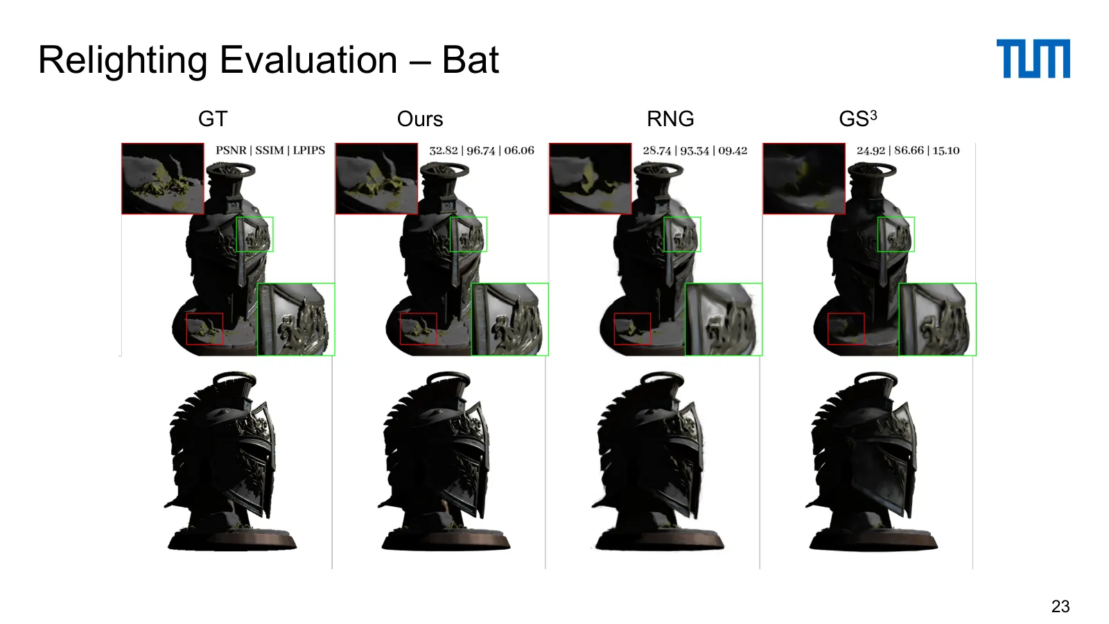 Slide 23