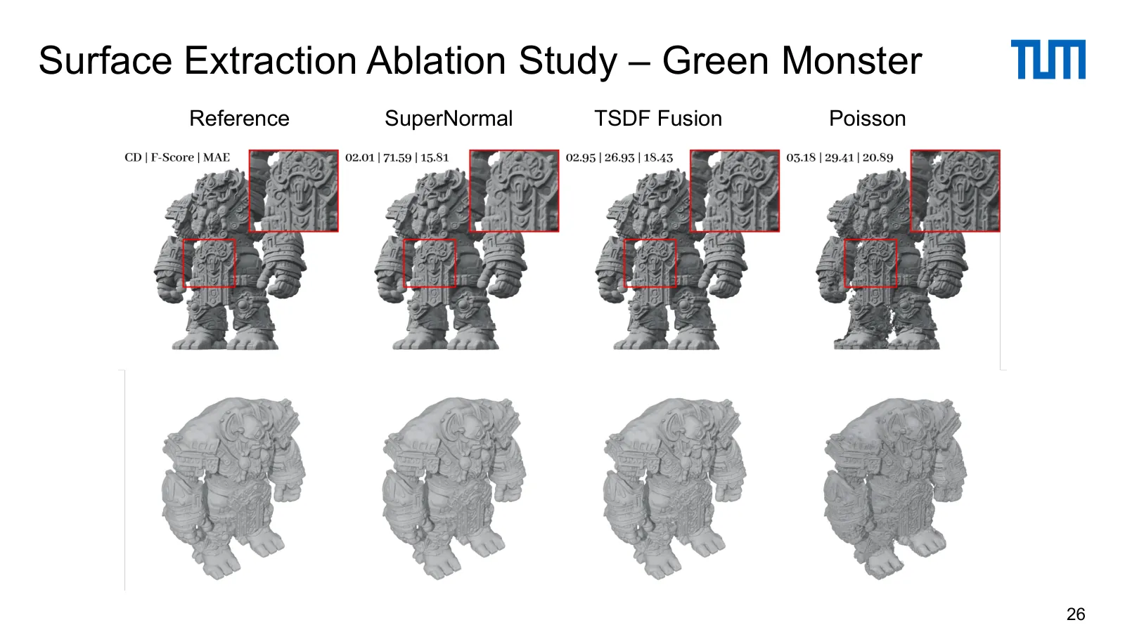 Slide 26