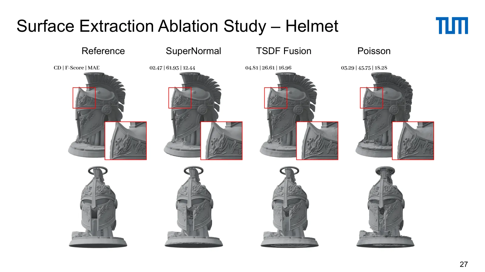 Slide 27